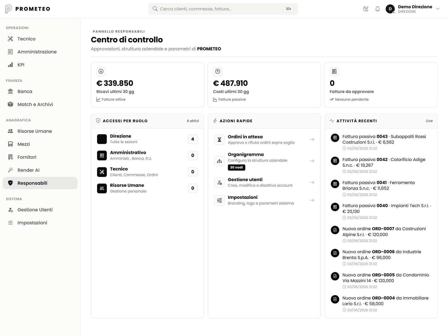 Centro di controllo di Prometeo &mdash; dashboard principale